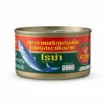 Canned-Mackerel-in-Tomato-Sauce